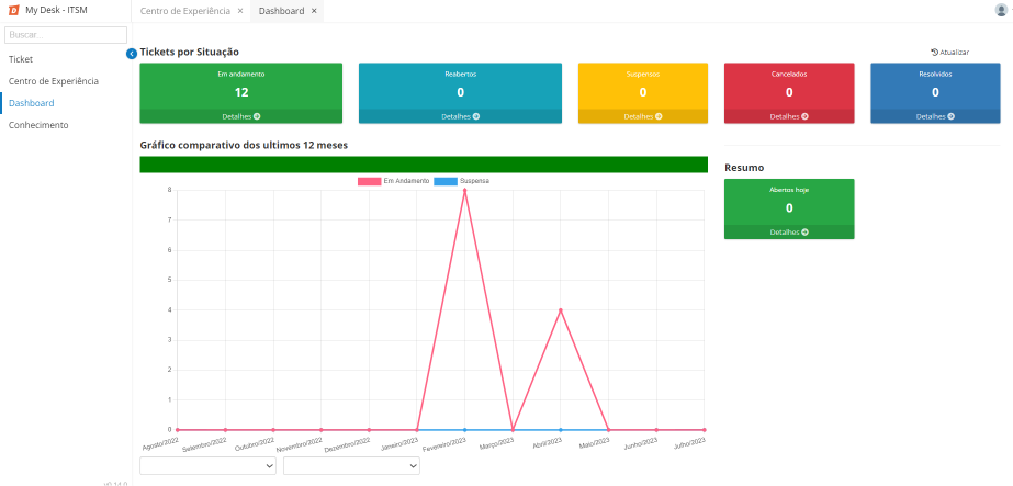 screenshotsMyDesk-3
